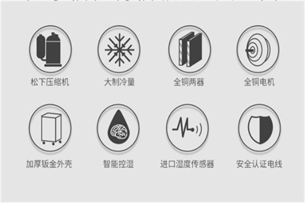 為什么冬季生產(chǎn)車間需要使用加濕器來調(diào)節(jié)濕度？